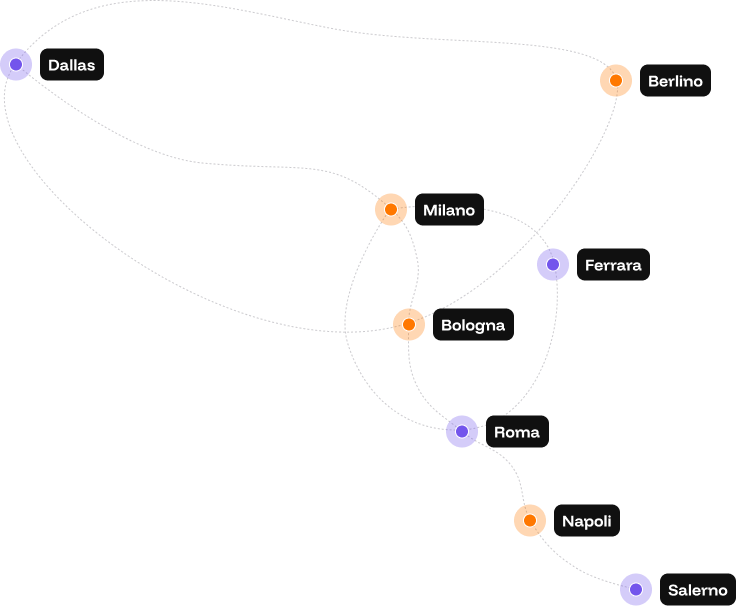 Mappa La Nostra Storia